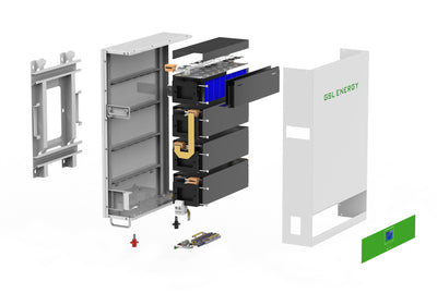 GSL ENERGY Batteriespeicher 16.38 kWh